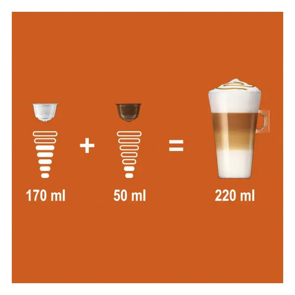 Dolce gusto latte macchiato caramel deals