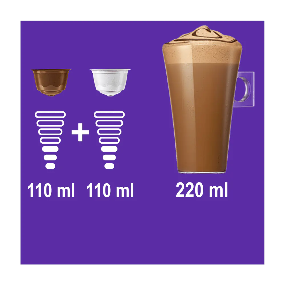 Mocha nescafe dolce gusto 2025