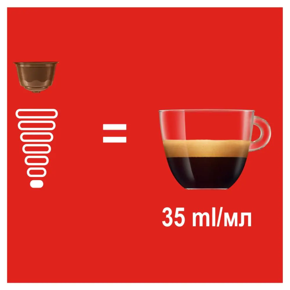 Buondi clearance dolce gusto