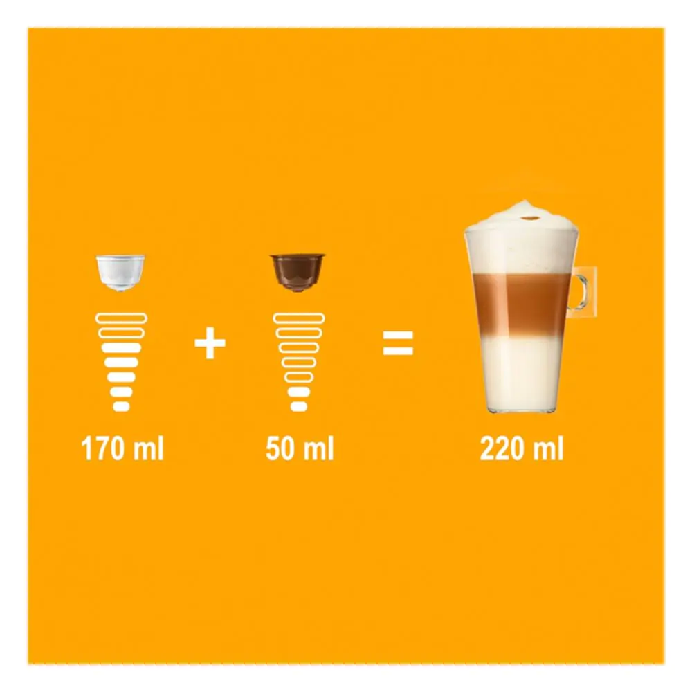 Dolce gusto latte macchiato 2025